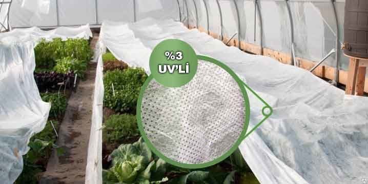 ISI PERDESİ (AGRİL) ISI MI VERİR ? ISIYI NASIL KORUR ?