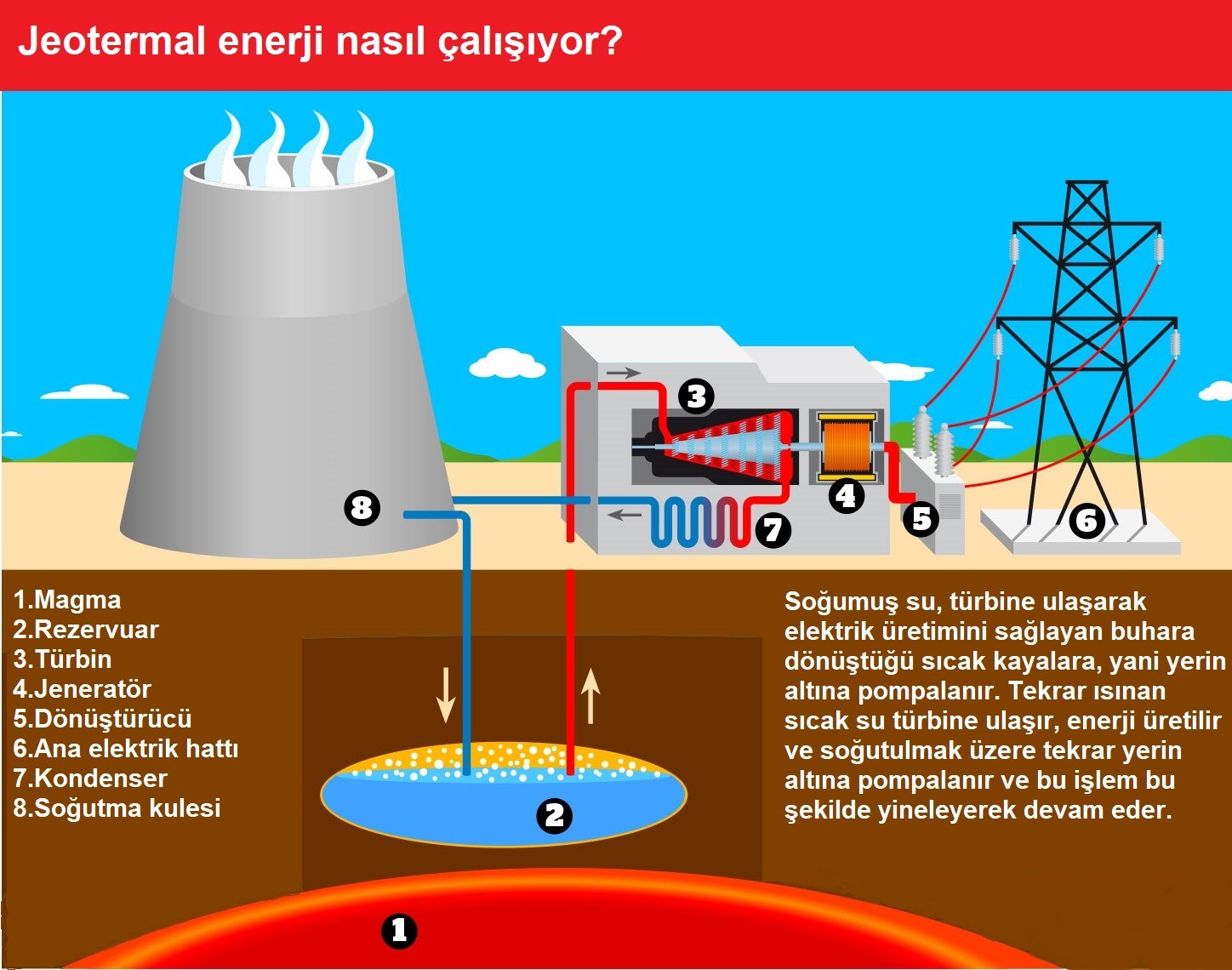 Can steam generate electricity фото 13